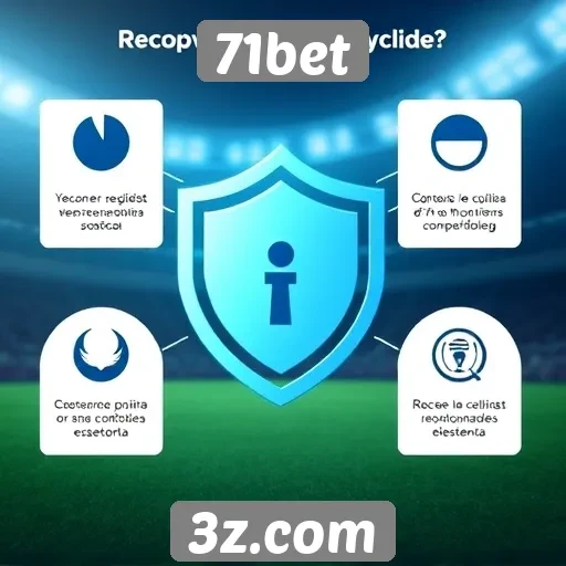 Recursos de segurança destacados no 71bet